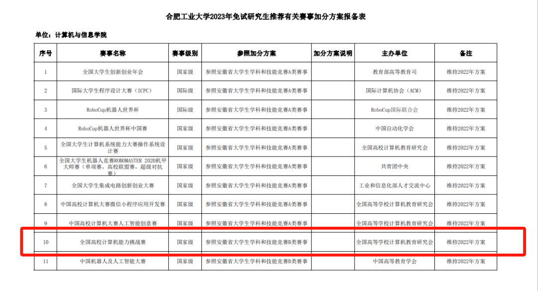 1c32f03ffeb38534d9bdab5767ac97bf_AgAABr1i-ssh0CtbvitN6rJk-8qxPeL7_w=1080&h=584.png